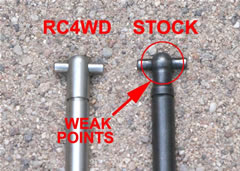 axles