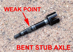 stub