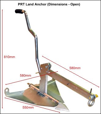 prt-open-sizes[1].jpg
