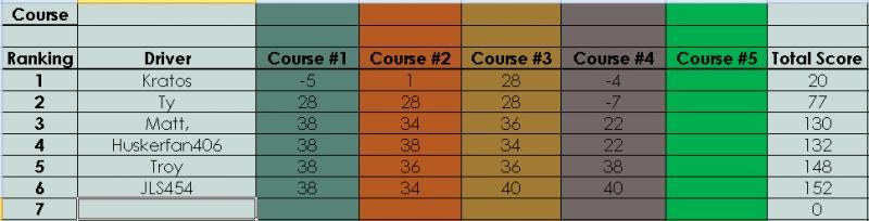 Score Sheet #2.jpg