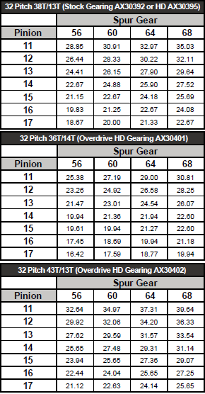gearing.png gearing.png