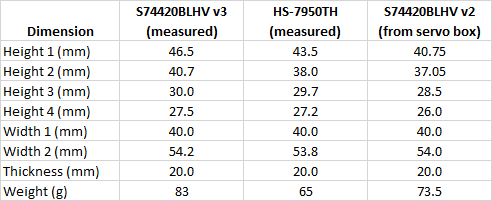 Measured Dimensions.png
