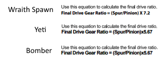 Gear Ratios.png