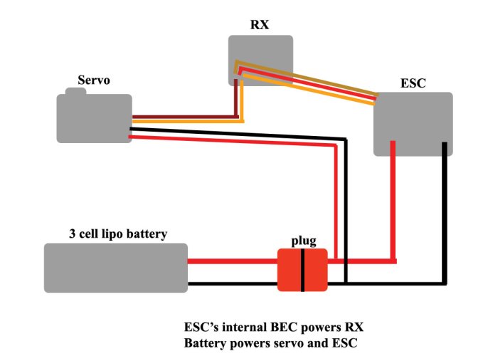 SHV-wiring.jpg