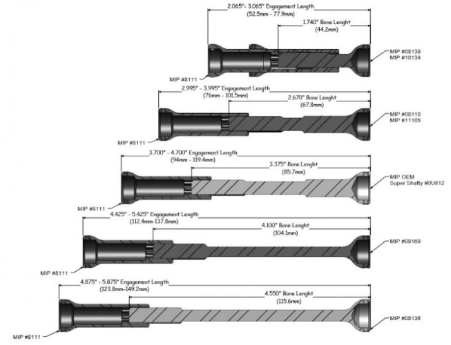 mip ref chart 1.jpg