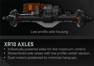 xr10-axles_330px.jpg