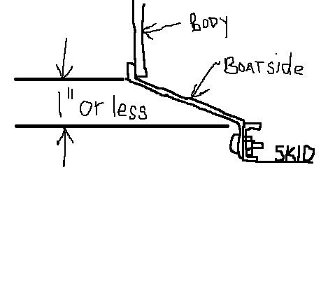 boatside.jpg