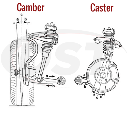 k100154_cambercaster.png